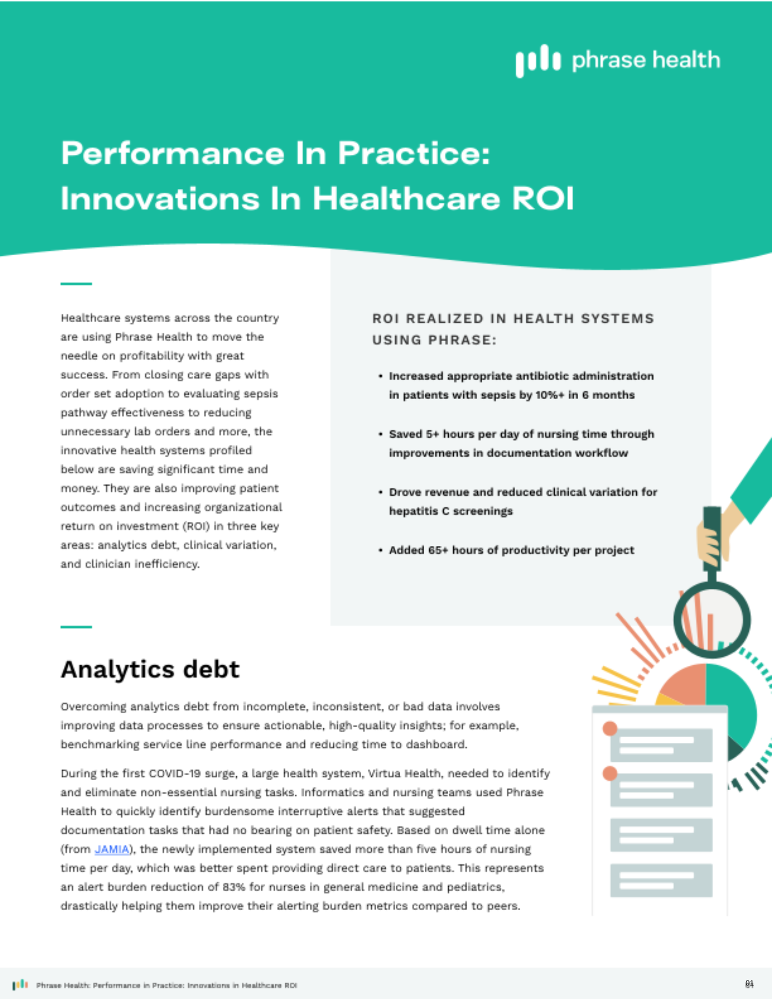 Innovations in Healthcare ROI - landing page